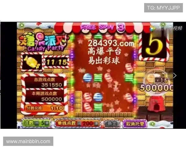 bbin糖果派对电子游戏试玩体验指南，轻松掌握游戏技巧与玩法介绍