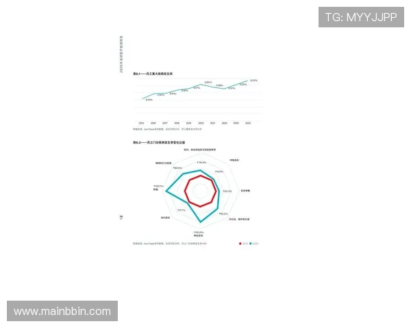 bbin公司最新动态与发展趋势分析