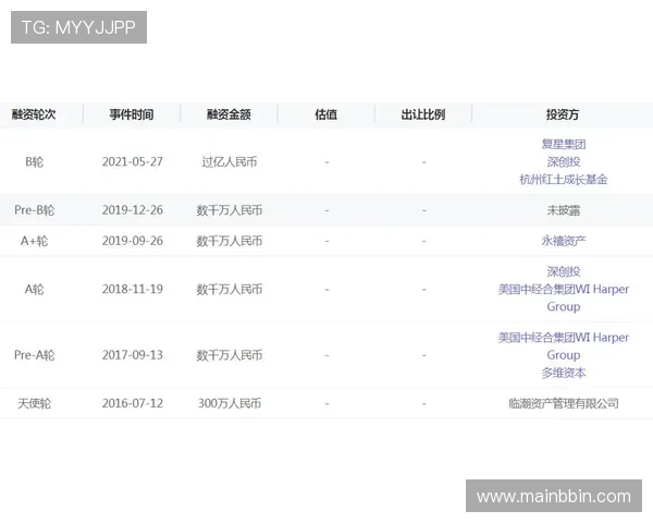 bbin官方网投平台最新优惠活动，丰富奖励等你来领取