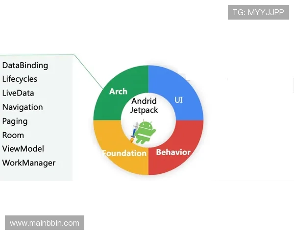 BBIN滚球常见问题解答为玩家提供全面的操作指南与解决方案