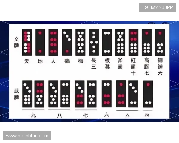 推牌九游戏规则详解让你轻松理解每个玩法细节