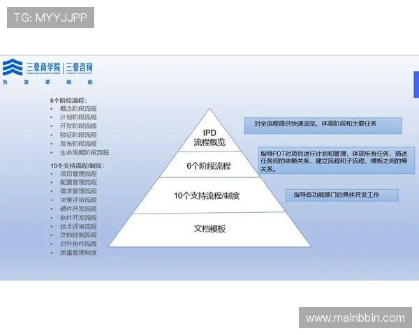 bbin体育平台最新全面介绍，助你轻松掌握平台特色与优势